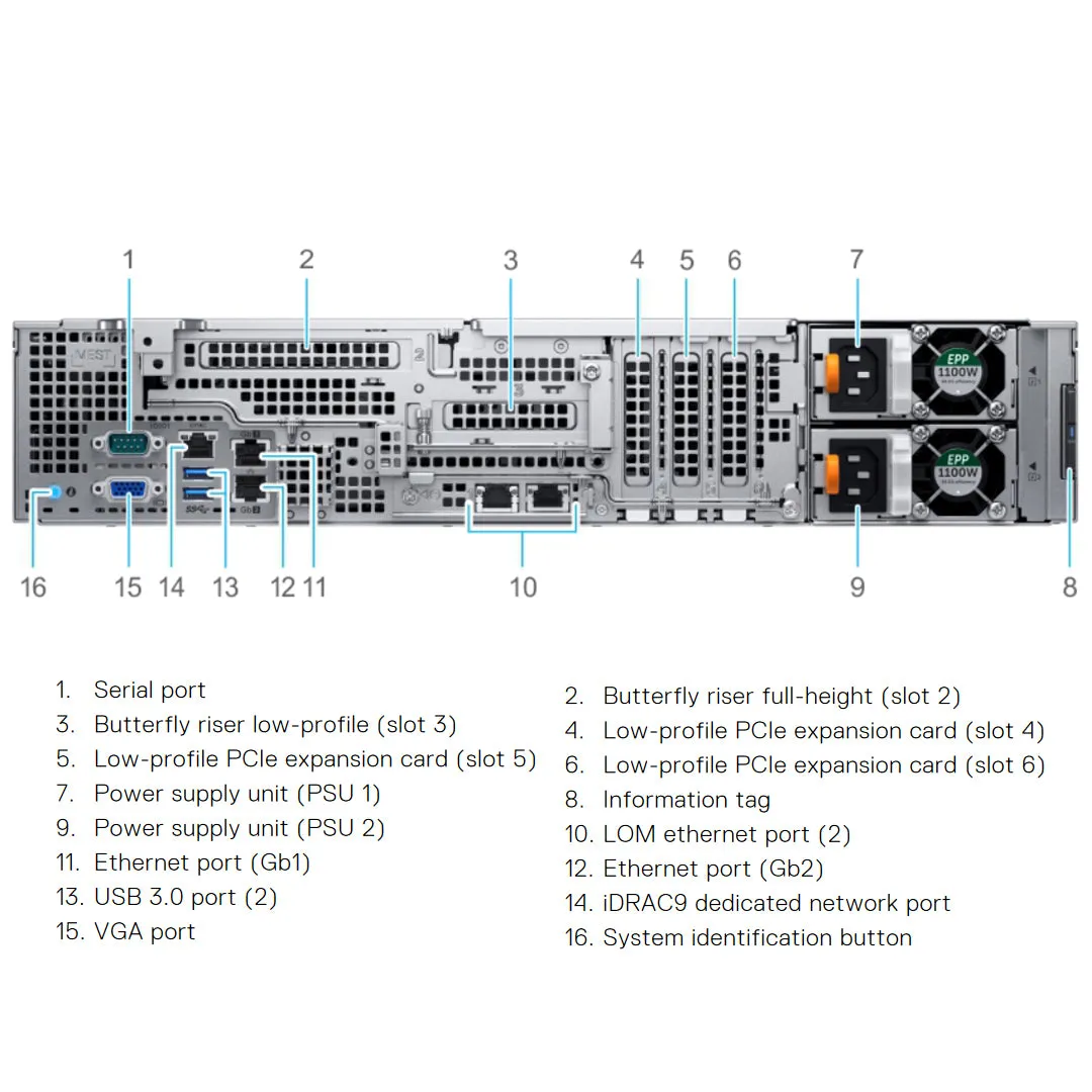 Dell PowerEdge R740xd2 Rack Server Chassis (24x 3.5") | 1K8XT