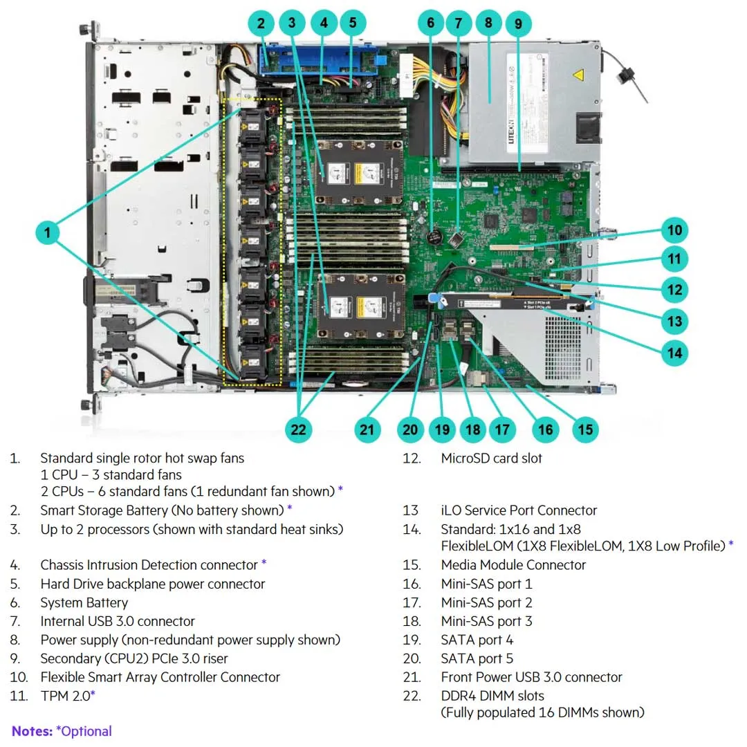HPE ProLiant DL160 Gen10 4208 2.1GHz 8-core 1P 16GB-R 8SFF 500W PS Server | P19560-B21