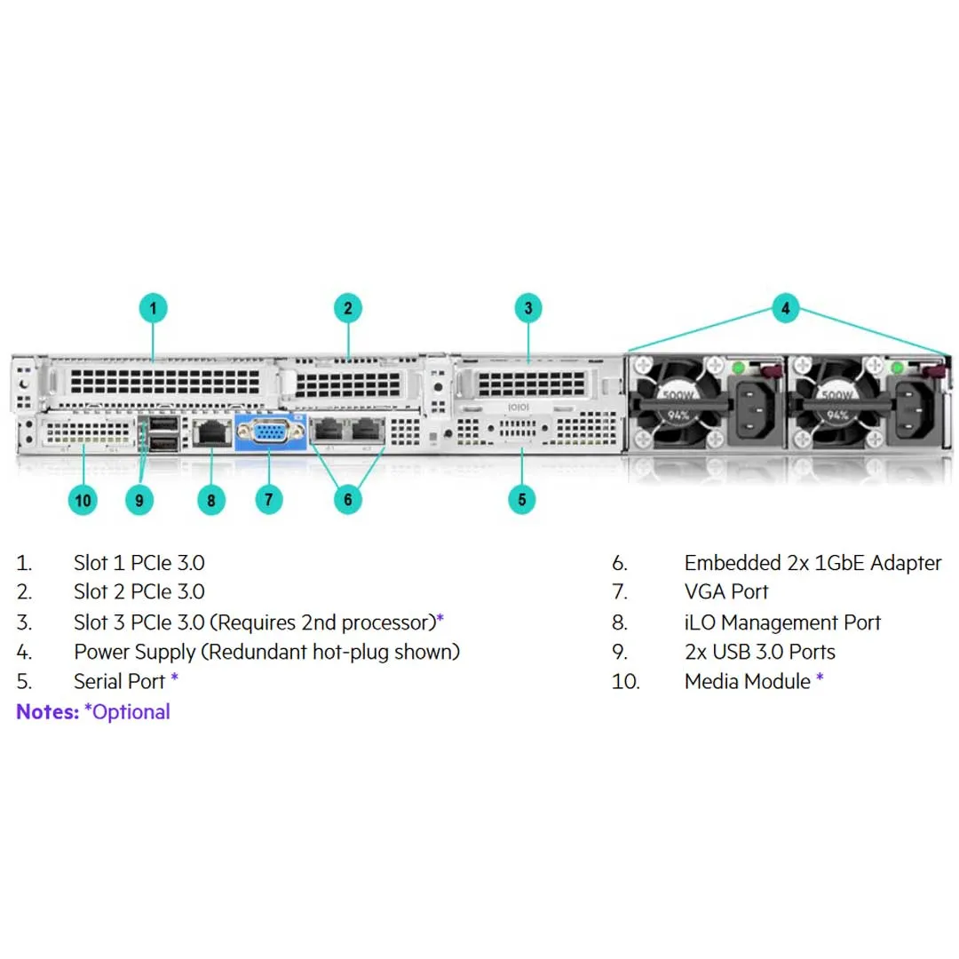 HPE ProLiant DL160 Gen10 4208 2.1GHz 8-core 1P 16GB-R 8SFF 500W PS Server | P19560-B21